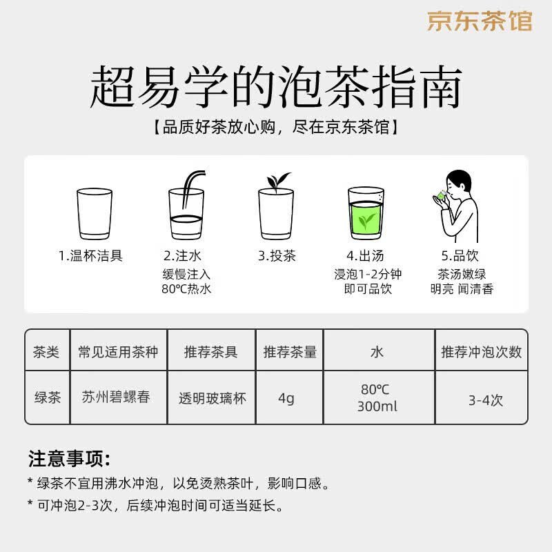 碧螺 2026年春茶绿茶国韵碧螺春东山茶厂 一级5A 120g 明前新茶送人礼盒装