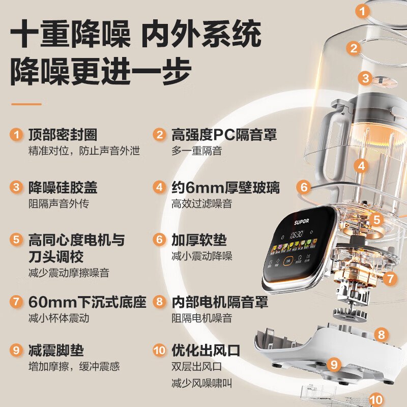 SUPOR苏泊尔低音降噪破壁机HBR702US  1.5L大容量 烟雨灰