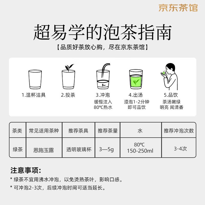 【中国直邮，时效7-15天】蓝焙2026年新茶上市绿茶1938条盒恩施玉露茶叶明前特级120g 小泡袋装自饮送礼