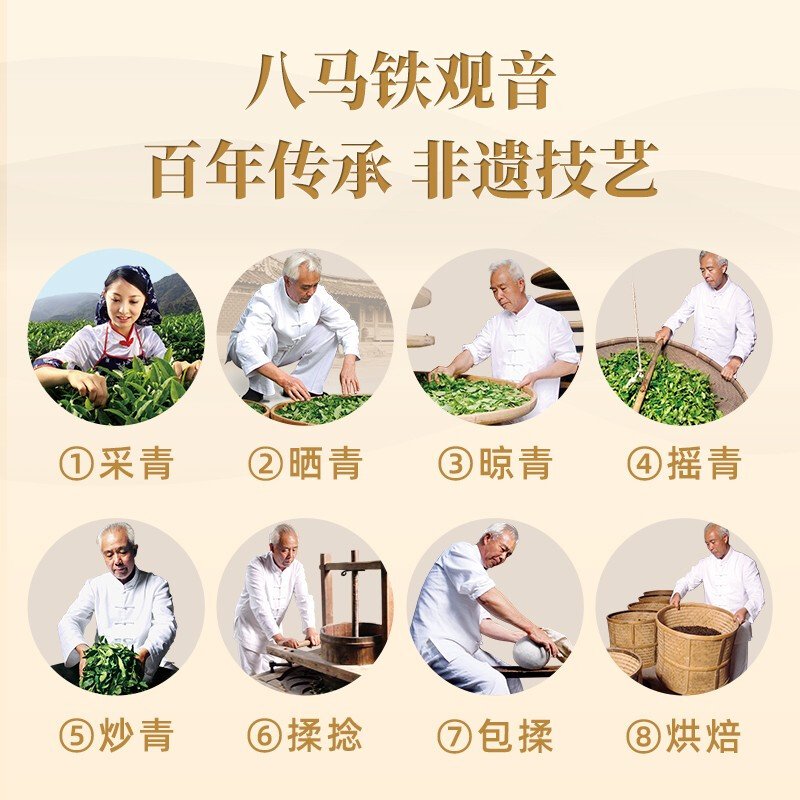 【中国直邮，时效7-15天】八马茶业 特级 安溪铁观音 浓香型 乌龙茶 赛珍珠 送礼茶叶 礼盒装 【赛珍珠1000】250g