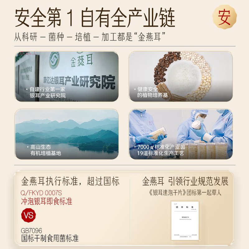 【中国直邮，时效7-15天】金燕耳高山生态有机银耳80g 单罐装 南北干货即食银耳羹早餐-焖煮
