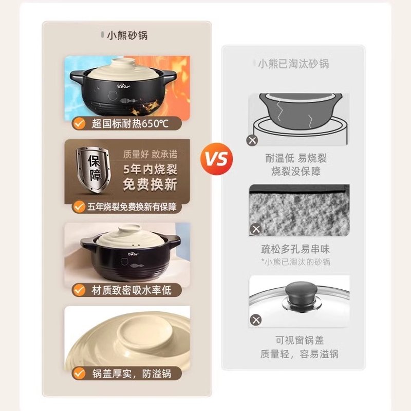 BEAR小熊砂煲 黄色 2.5L 家用砂锅 耐高温陶瓷锅 炖锅 燃气灶煲仔炖锅