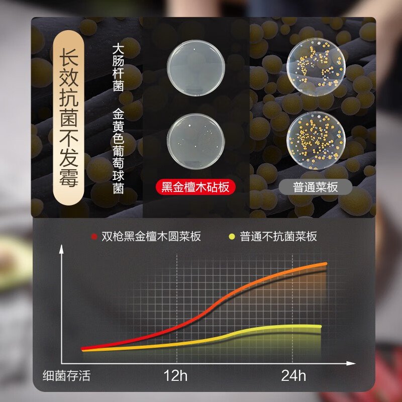 双枪黑金檀木整木切菜板加厚加大圆形砧板实木家用案板面板菜墩35*3 SZ33501