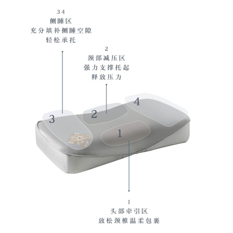 【下架】万事利 分区助眠元宝枕蚕丝枕套乳胶枕安睡枕保养护肤枕头-咖色