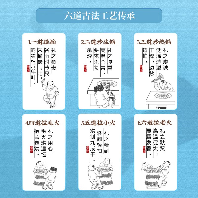 【中国直邮，时效7-15天】徽六 2026新茶上市 潜香1500特一雨前绿茶六安瓜片100g 罐装茶叶