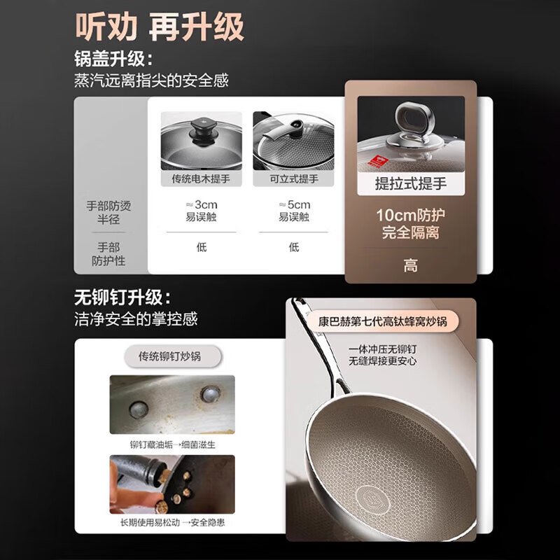 康巴赫第七代真钛蜂窝锅家用炒锅不锈钢不粘锅炒菜锅 34CM
