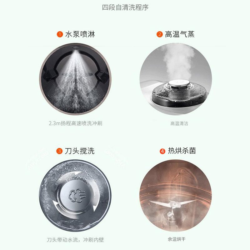 Joyoung 九阳破壁豆浆机DJ06U-Kmini 自动出浆免清洗 智能预约免过滤