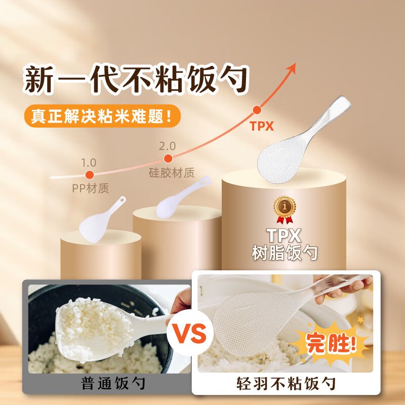 【中国直邮，时效10-15天】树可轻羽可立饭勺 不粘米饭铲子家用耐高温盛饭电饭煲打饭不沾站立 明珠黄