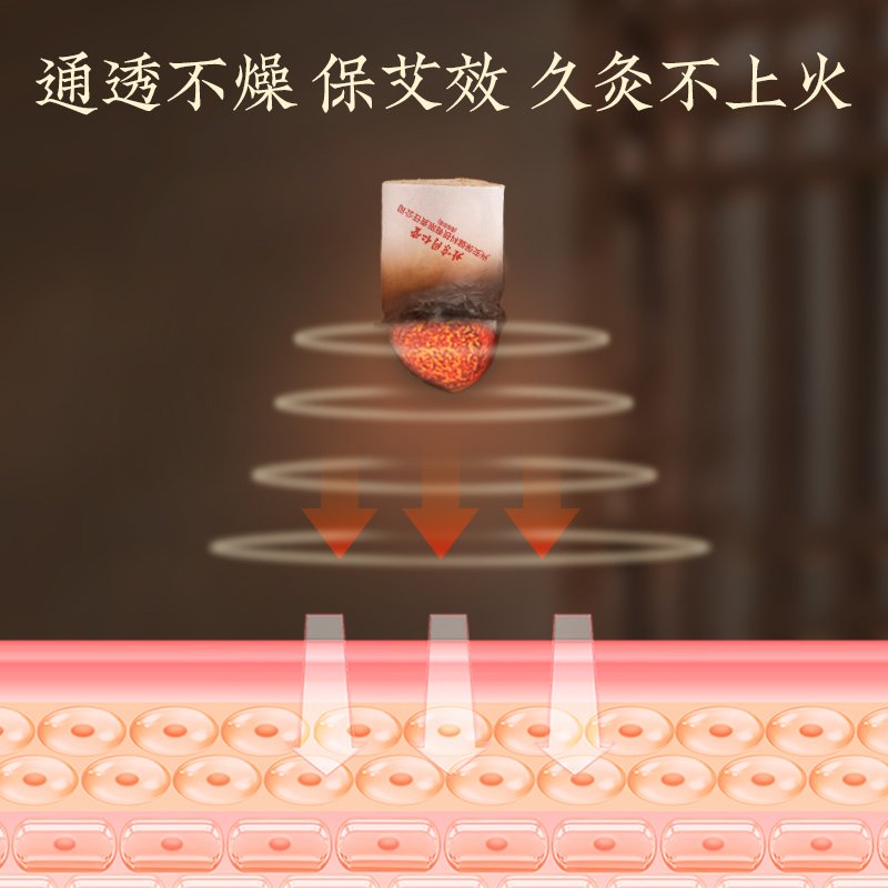 【中国直邮，时效5-12天】同仁堂 艾灸柱三年陈艾艾柱60条艾叶艾草艾绒棒无烟艾灸条纯艾艾条（适用艾灸盒随身灸）1.8cmX2.7cm/柱*60柱/盒-2盒