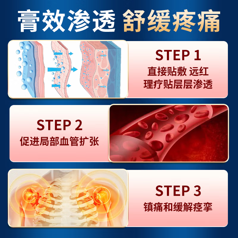 【中国直邮，时效5-12天】北京同仁堂肩周炎专用膏贴肩膀疼痛僵硬抬臂困难颈椎贴肩颈贴音药远红外理疗贴专用升级款8贴/盒-三盒装