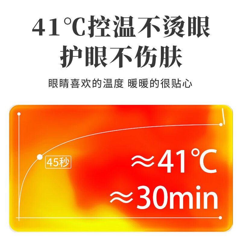 【中国直邮，时效8-20天】北京同仁堂 洋甘菊蒸汽眼罩 热敷眼部 自发热舒缓疲劳 3盒30片
