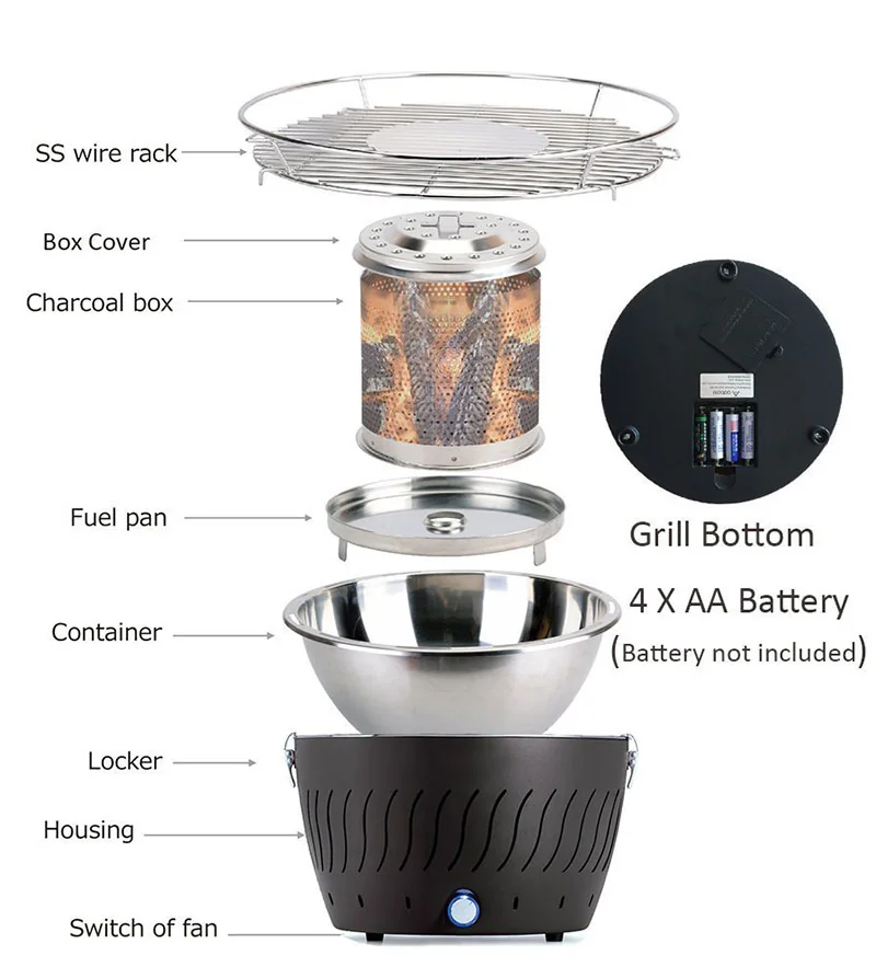 Aobosi Portable Smokeless Charcoal Barbecue Grill Stainless Steel Non-Stick Surface Battery Operated Outdoor/Indoor detail image 3