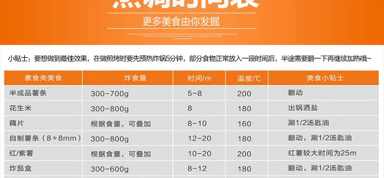 Aobosi Manual Control Air Fryer KAF-1300P1 detail image 13