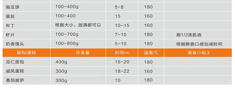Aobosi Manual Control Air Fryer KAF-1300P1 detail image 15