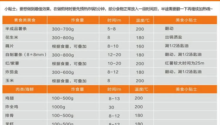 Aobosi 空气炸锅KAF-1300T1