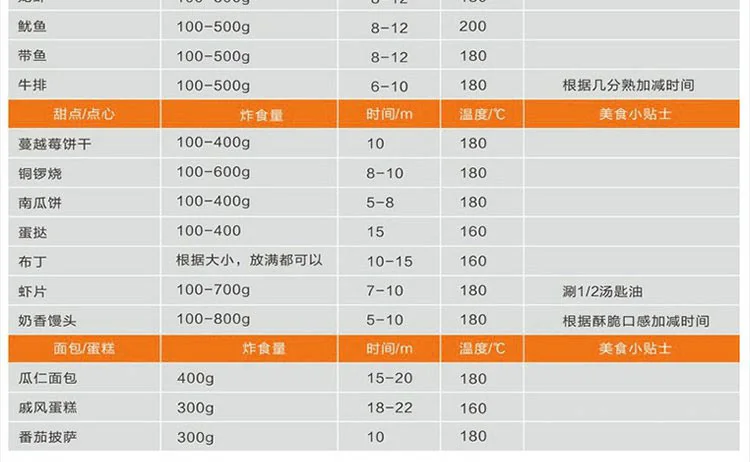 Aobosi 空气炸锅KAF-1300T1