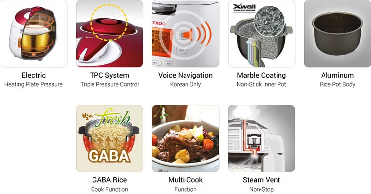 Cuckoo Rice Cooker | CRP-L1010F detail image 2