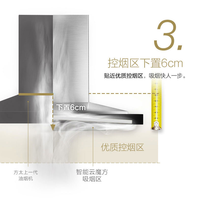 FOTILE方太EMS9018欧式油烟机