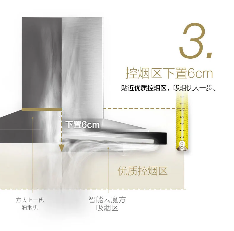 方太JQG7501侧吸油烟机大风量家用抽油烟机