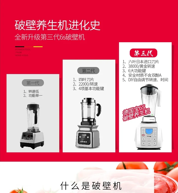 German Pool® Professional High-Speed Vegetable Blender PRO-6SSW Electric Chopper Food Processor detail image 3