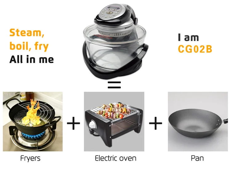 Goldlabo Glass Housing Multi-purpose 12L Portable Convection Oven CG02B detail image 2