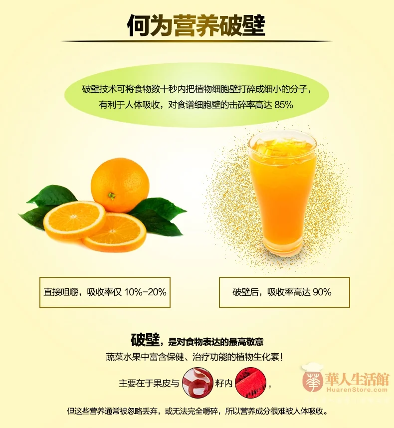 Joyoung Professional Blender JYL-Y6M （Recipe Book） detail image 2