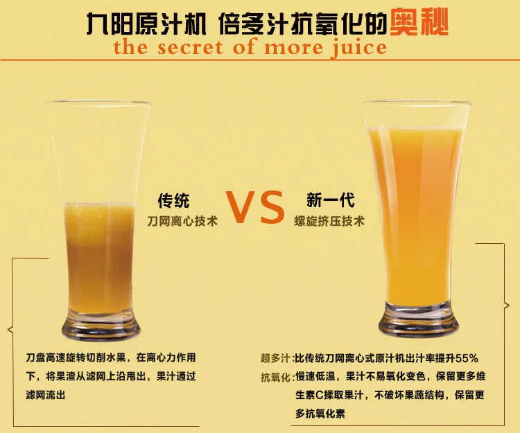 JOYOUNG九阳低速果蔬原汁机JYZ-E6M 螺旋挤压  原汁原味 详情图 3