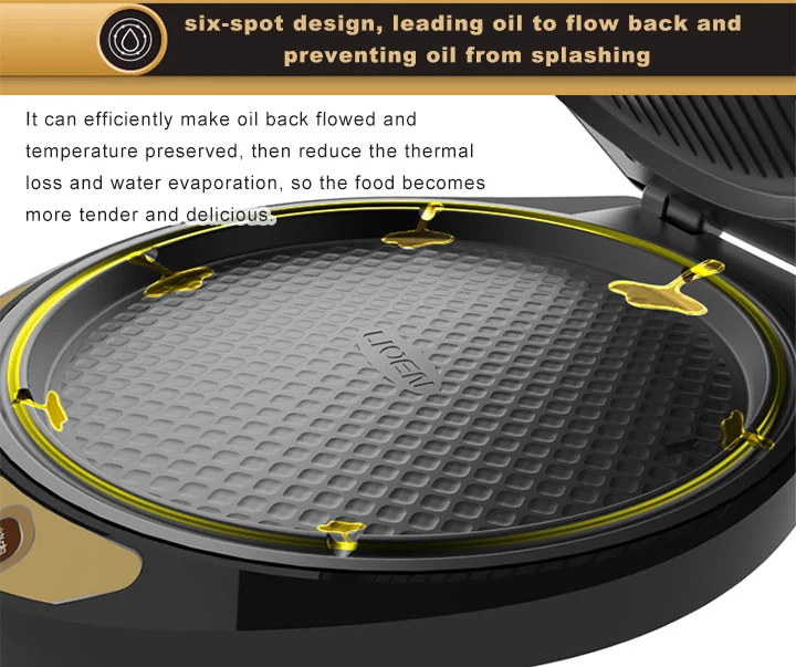 Liven Flagship Electric Skillet with Detachable Pans LR-A434, Golden Shell