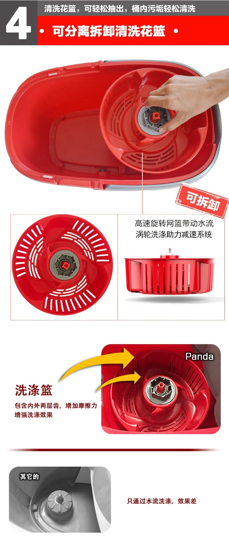 Panda Premium Effortless Wring Spin Mop and Bucket Set (2 Mop Rods + 4 Mop Heads) detail image 4