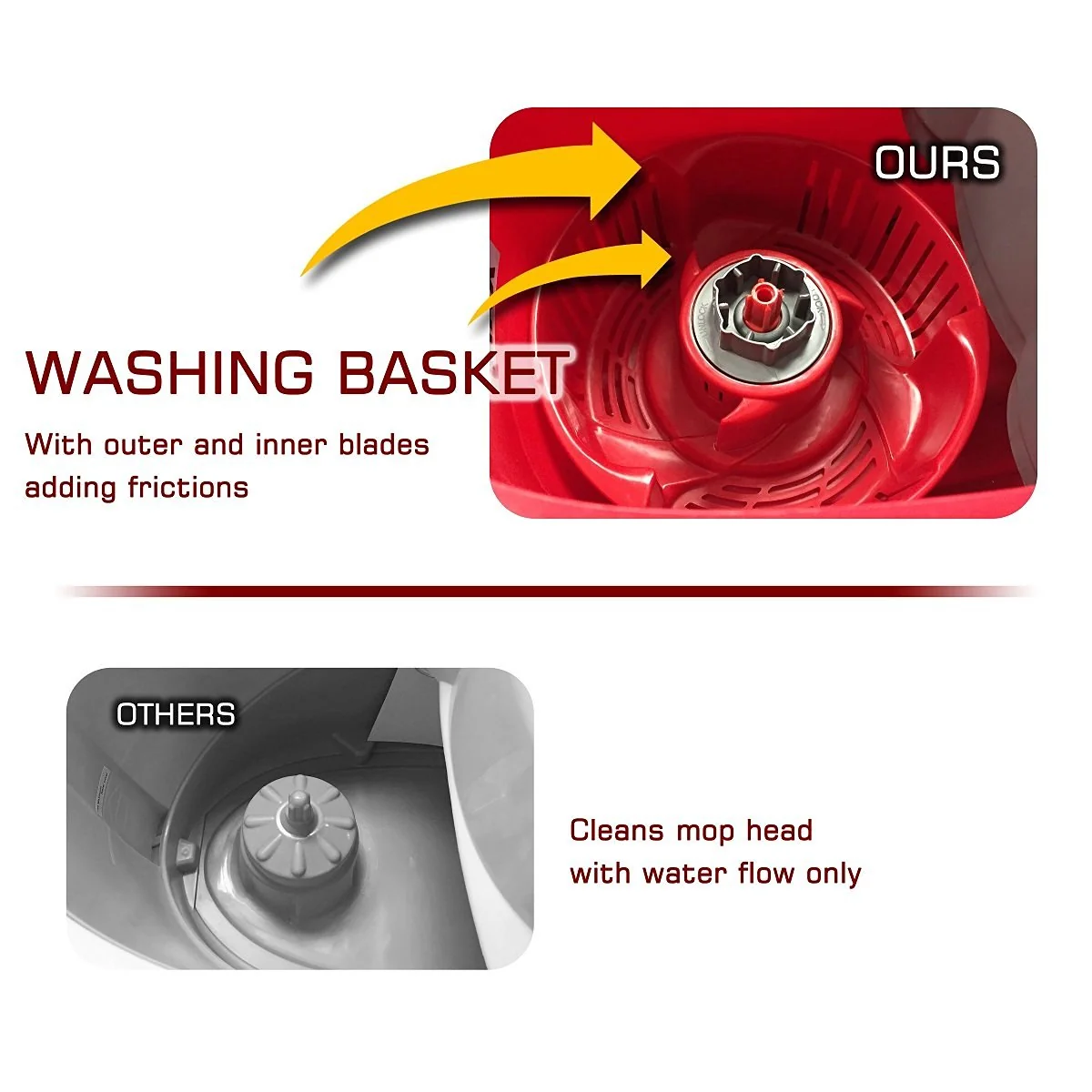 Panda Premium Effortless Wring Spin Mop and Bucket Set (2 Mop Rods + 4 Mop Heads) detail image 7