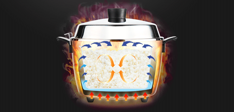 Tatung 10 Cup Multi-functional Rice Cooker TAC-10GS-CP detail image 5
