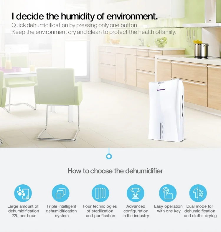 Homeleader 75W Small Dehumidifer, 50Oz Electric compact Dehumidifer with LED light, White, J02-020 detail image 2