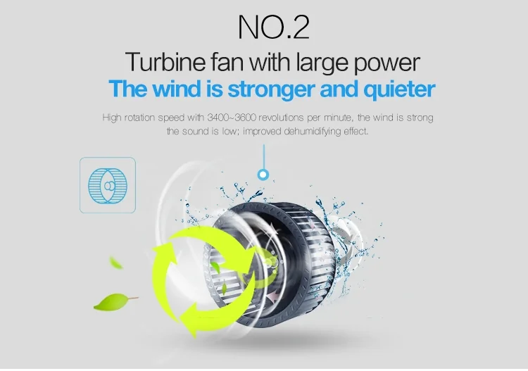 Homeleader 75W Small Dehumidifer, 50Oz Electric compact Dehumidifer with LED light, White, J02-020 detail image 5