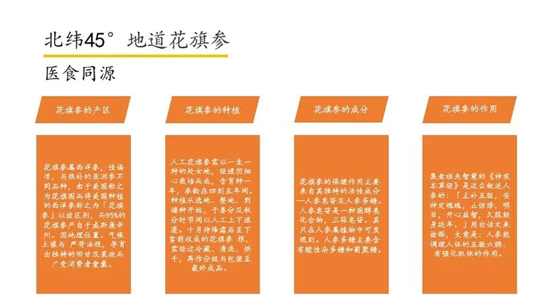 许氏（Hsu’s）美国威斯康辛州西洋参 2件优惠促销装 detail image 5
