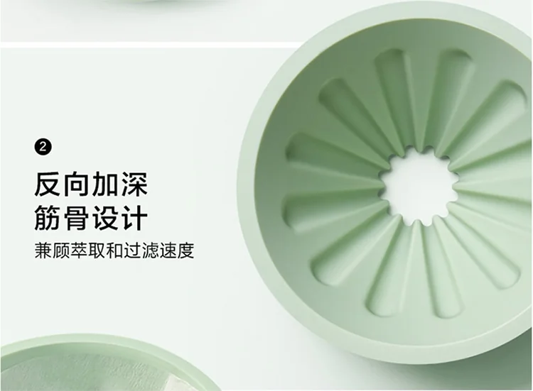 北鼎咖啡滤杯双层过滤网手冲咖啡套装漏斗滤网器具工具免滤纸便携双色可选 -西柚橙 detail image 14