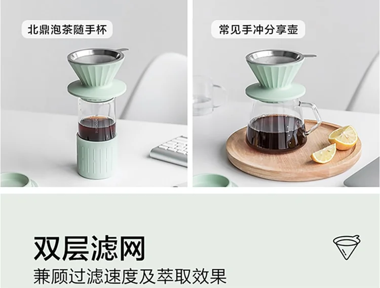 北鼎咖啡滤杯双层过滤网手冲咖啡套装漏斗滤网器具工具免滤纸便携双色可选 -西柚橙 detail image 17