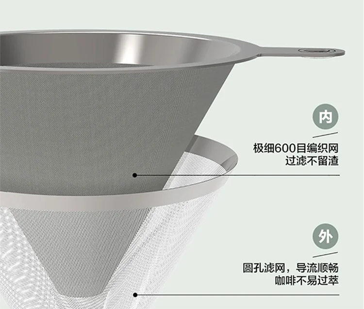 北鼎咖啡滤杯双层过滤网手冲咖啡套装漏斗滤网器具工具免滤纸便携双色可选 -西柚橙 detail image 18