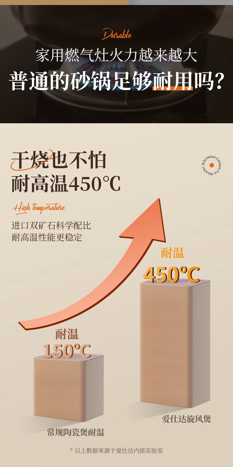 【不再补货】爱仕达砂锅煲煲汤家用耐高温陶瓷煲沙锅煲仔饭炖锅汤锅旋风煲燃气灶专用 6L 详情图 6