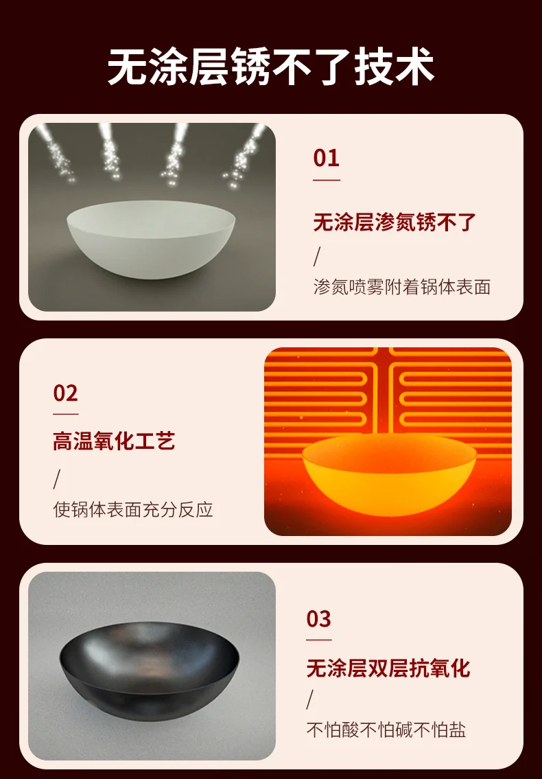 ASD, cast iron can not rust, uncoated wok, wear-resistant and scratch-resistant, universal for induction cooker with coal and gas, 32cm detail image 8