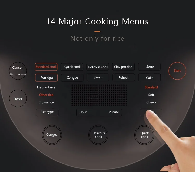 JOYDEEM AIRC-4001 IH ELECTRIC RICE COOKE ,4L detail image 11