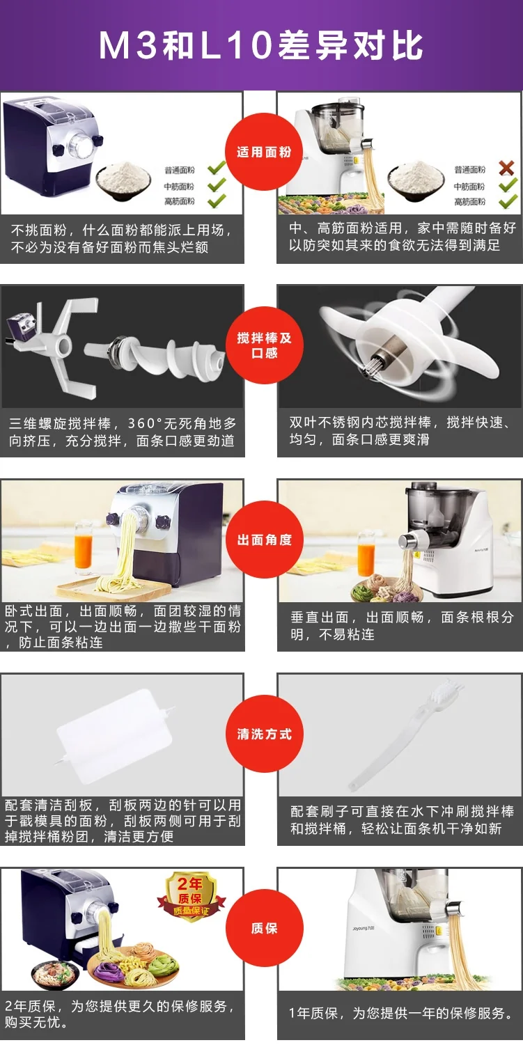 JOYOUNG JYN-L10 NOODLE MAKER detail image 26