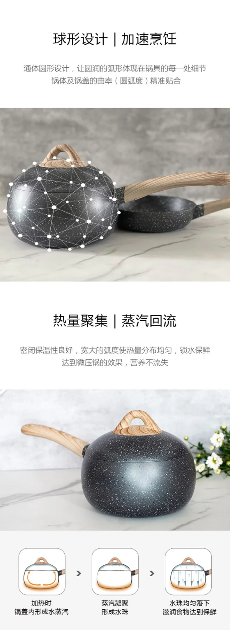 【经典款收官 · 已售罄】Amercook别致系列小球锅套装 奶锅煎锅小汤锅不粘锅2件套 电磁炉燃气通用 16cm 详情图 6