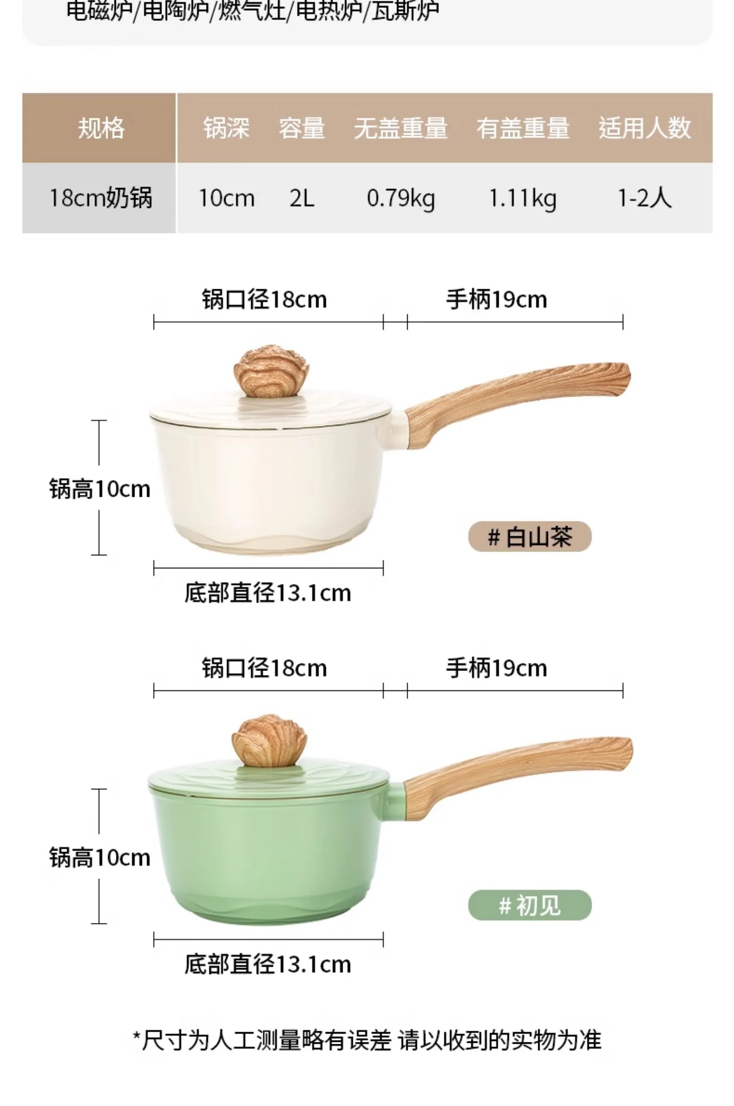 Amercook森林之花陶瓷奶锅 0化学涂层不粘锅 婴儿辅食锅泡面煮奶小锅 初见奶锅 2L 薄荷奶绿 18cm detail image 31