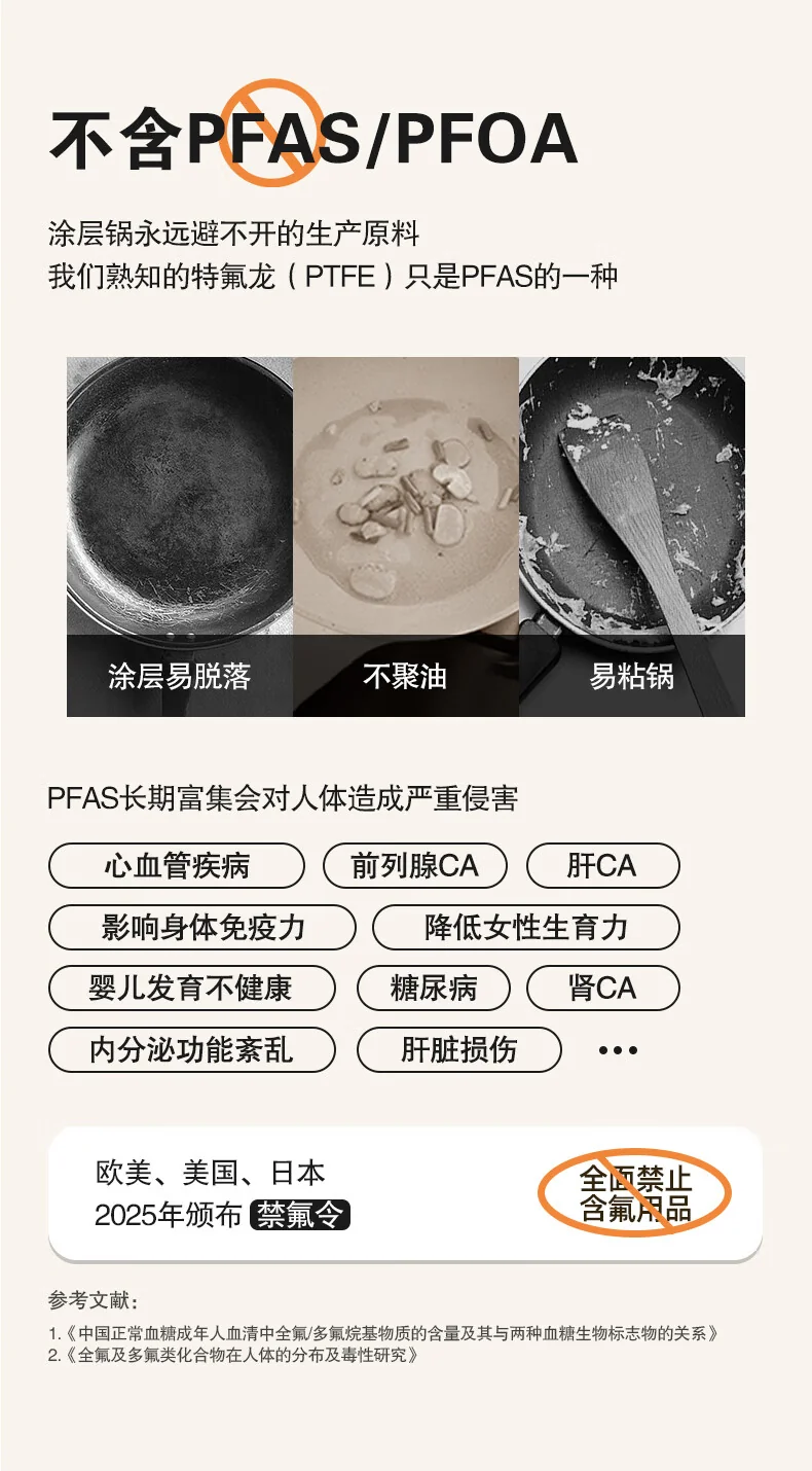 Amercook阿米尔陶瓷不粘锅炒锅 森林之花陶瓷锅 0氟平底炒菜锅 30cm 薄荷奶绿 detail image 7