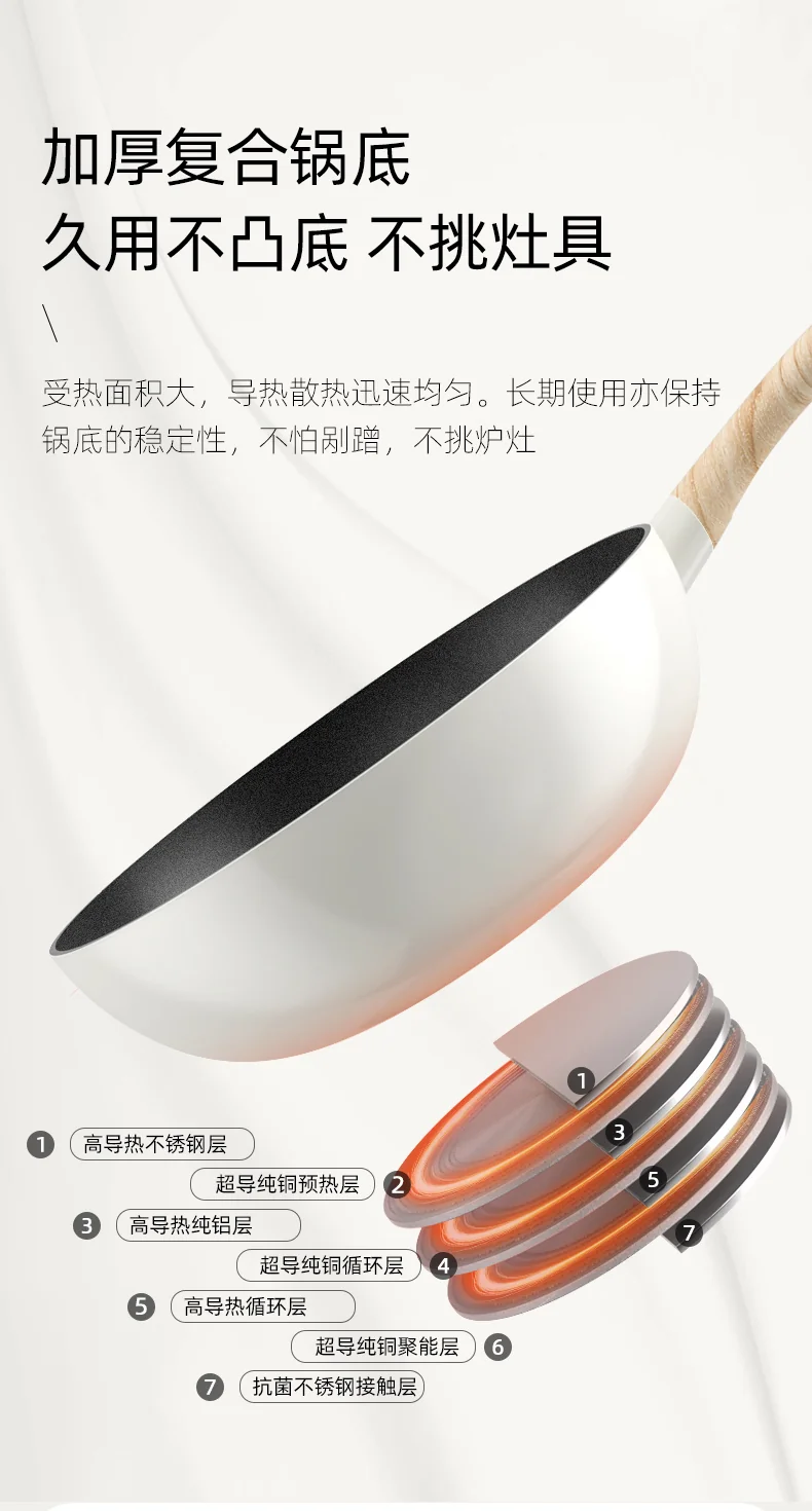 Amercook Amir small ball pot Maifan stone frying pan frying pan non-stick pan induction cooker gas universal white 30cm detail image 11
