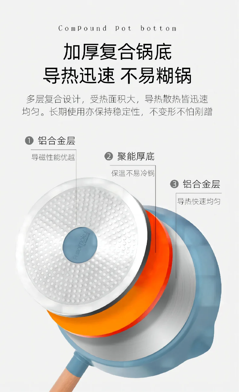 Amercook阿米尔 煎锅 平底锅煎炒两用锅麦饭石不粘锅家用无油烟炒菜锅 26cm detail image 11