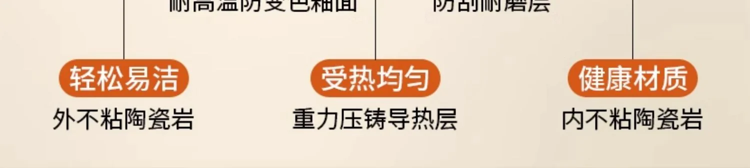 【不再补货】Amercook森林之花陶瓷0氟涂层不粘锅深煎锅平底锅家用煎牛排煎蛋锅 白山茶 25cm detail image 14