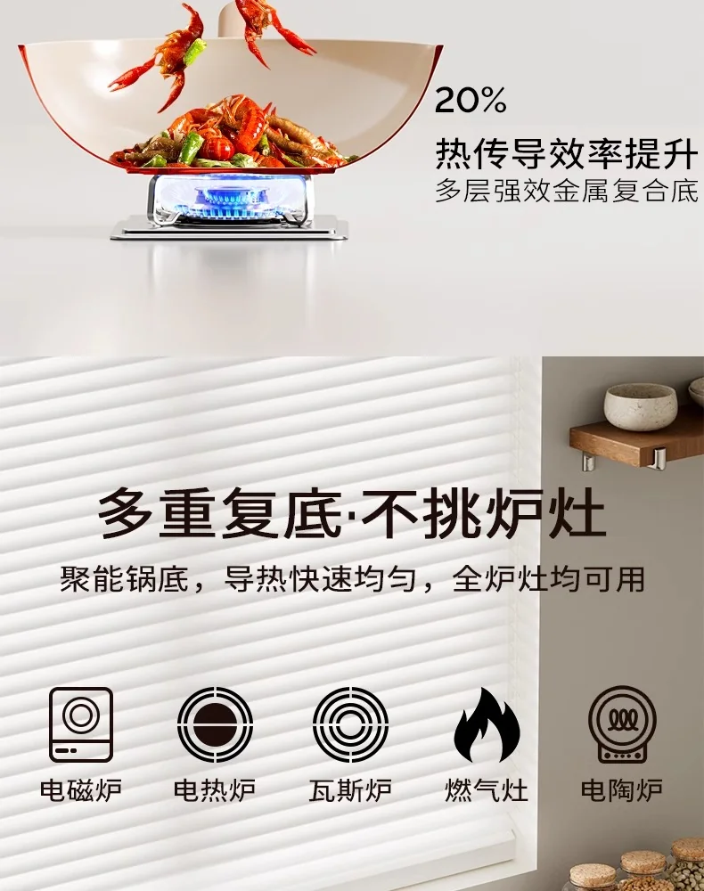 Amercook钛陶瓷0氟不粘锅扶桑木炒锅 不粘家用平底煎炒锅 燃气电磁炉通用 32CM detail image 34