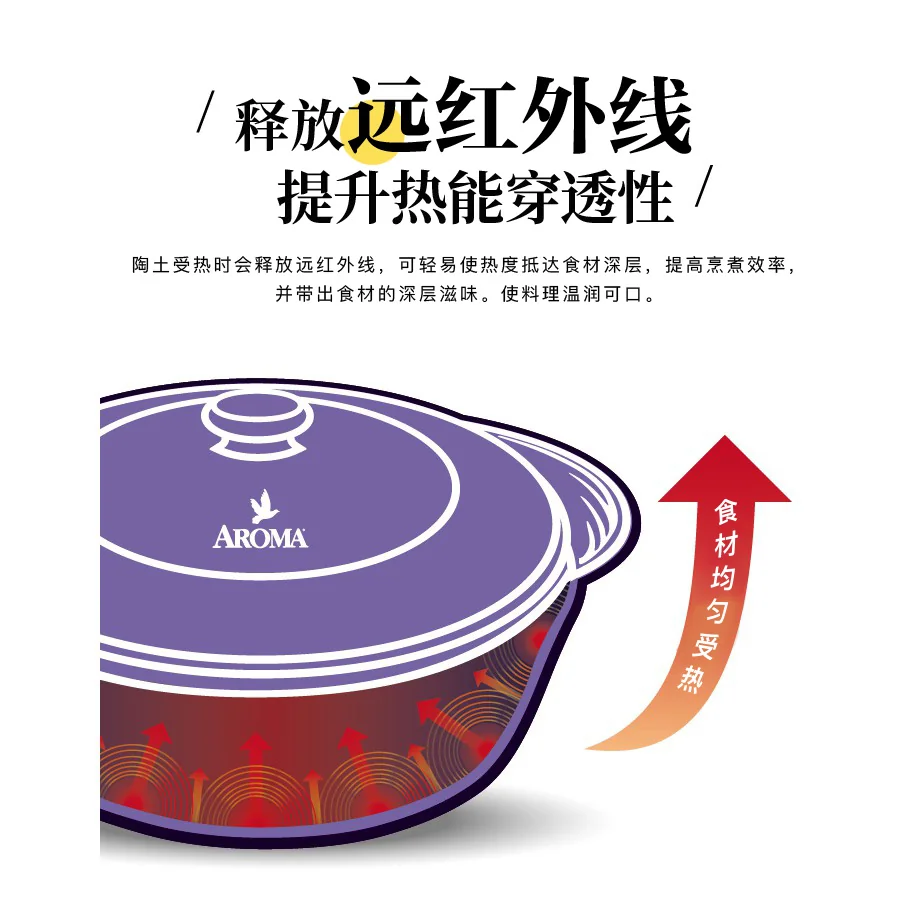 Aroma圆形双耳带盖烤肉锅养生小炖锅ADC-104 安全耐用 四色可选  3.78L-红色 详情图 4