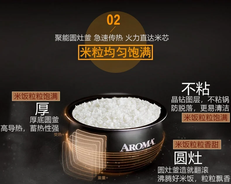 Aroma智能电饭煲AMRC-8008 4L/8杯米 涡轮除泡防溢 聚能圆灶釜不粘内胆 可开盖炒 详情图 6
